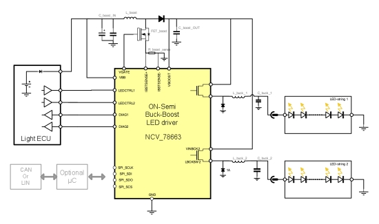 圖1：安森美半導(dǎo)體的NCV78663雙LED驅(qū)動(dòng)器應(yīng)用示意圖