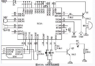 Nios系統同鍵盤、LED和LCD顯示器、汽車中控系統以及GPS系統等外部設備的連接