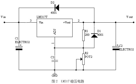 LM317穩(wěn)壓電路