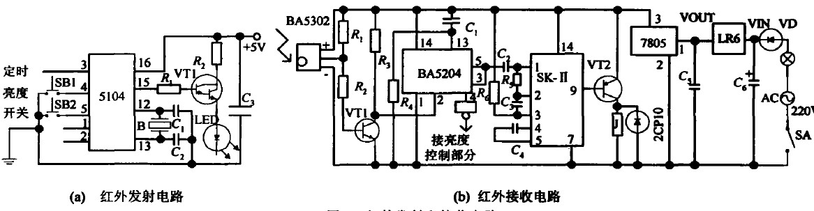 红外发射与接收电路