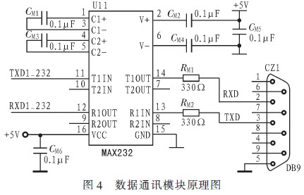 RS232電平轉換