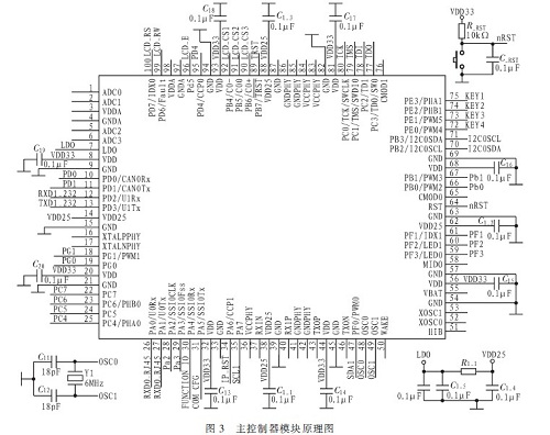 LM3S8962的外設接口及其外圍電路