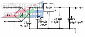 视频(AV)转射频(RF)转换器AV TO RF CONVERTER