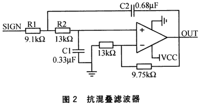 控制部分