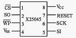 X25045看门狗电路介绍--芯片框图X25045 Application note