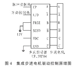 步进电机驱动模块电路