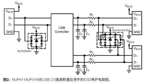 ESD保护的电路图