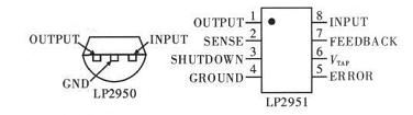 LP2950/LP2951封装及引脚