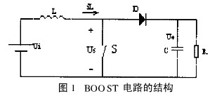 圖1 BOOST 電路的結(jié)構(gòu)