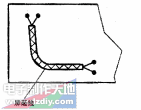 PCB的抑制电磁干扰设计PCB DESIGN