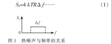 熱噪聲的均方根值