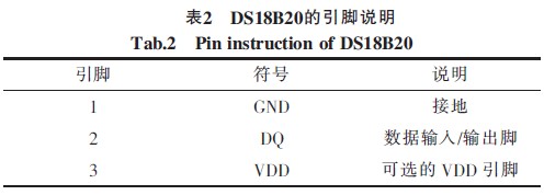 DS18B20引腳說明