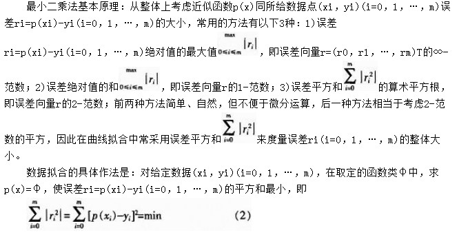 最小二乘法