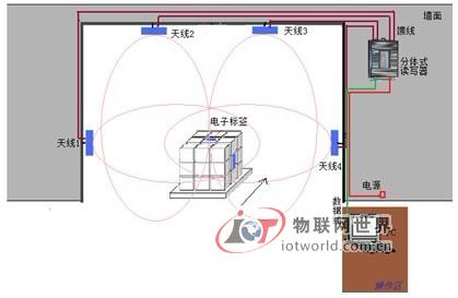 http://iot.10086.cn/mediafiles/2012-02-15/1325642579005.jpg