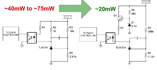 圖4  20 mW～55 mW 損耗的任何部分都可以從穩(wěn)壓電路中去除掉