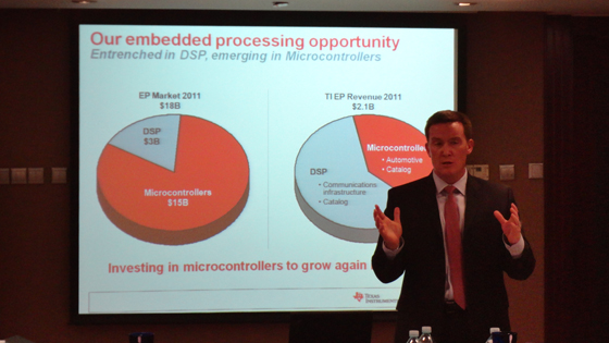 德州仪器 (TI) 副总裁，微控制器业务部总经理Scott Roller