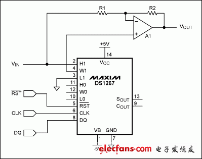 圖2. 利用數(shù)字電位器代替S1和S2，可以數(shù)字控制電路增益(從-1至+1)。DS1267上電時(shí)滑動(dòng)端位于電位器的中心位置，相當(dāng)于在反相和同相輸入端施加相同電壓，使運(yùn)算放大器輸出為零，從而建立一個(gè)有效的上電靜音功能。