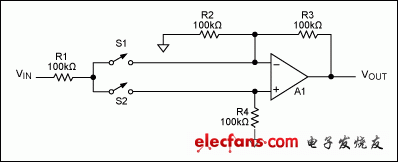 圖1. 當(dāng)S1斷開(kāi)、S2閉合時(shí)，電路為-1倍增益的反相放大器；當(dāng)S1閉合、S2斷開(kāi)時(shí)，電路為+1倍增益的同相放大器。