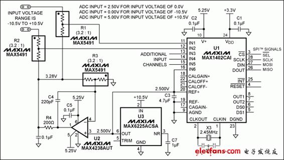 圖1. 本電路使輸入范圍為0V至5V (單端或差分)的ADC能夠處理±10.5V的輸入范圍。