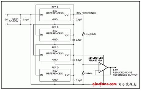 低噪聲基準(zhǔn)電壓電路原理圖