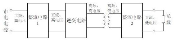 开关电源图结构