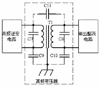 高频变压器的电磁兼容设计