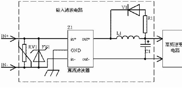 DC/DC變換器輸入濾波電路