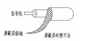 雙絞線的使用