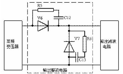 輸出整流電路電磁兼容設(shè)計(jì)