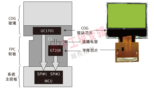 (电子工程专辑)