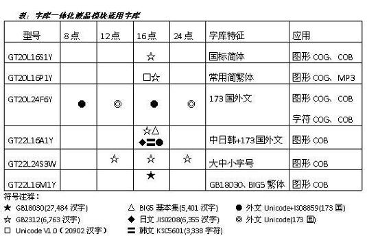 (电子工程专辑)