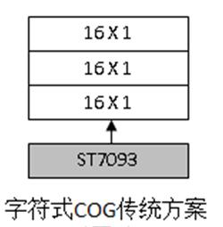 (电子工程专辑)