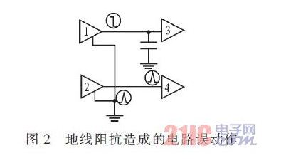 PCB地線的干擾與抑制