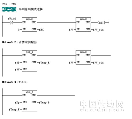 PID功能塊的程序