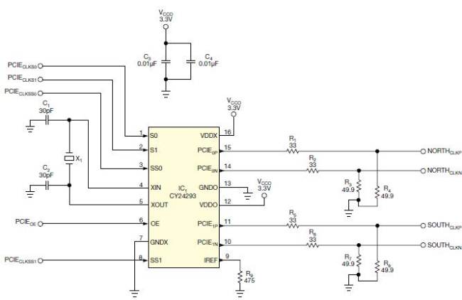 圖1，本電路將一個(gè)時(shí)鐘發(fā)生器輸出送至FPGA，獲得一個(gè)異步VPX時(shí)鐘