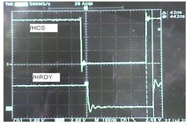 示波器觀察HCS與HRDY之間的時序關系