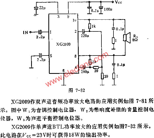 XG2009作單聲道BTL功率放大的應(yīng)用 www.elecfans.com