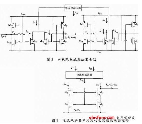 電路圖