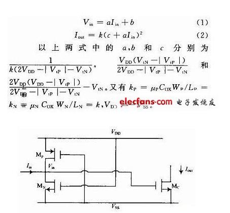 電路工作原理