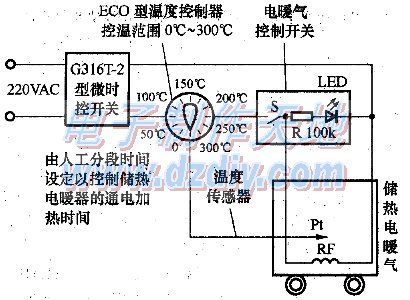 储热式电暖气控制电路图Power control circuit