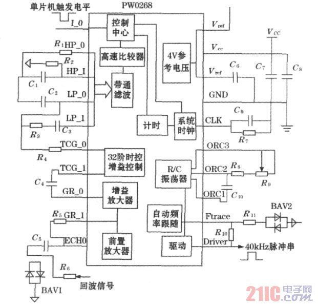 圖3 PW0268 外圍電路