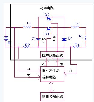 圖 2　放電模塊基本原理圖