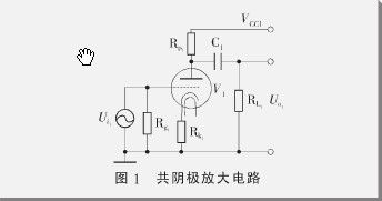 高保真耳機(jī)放大器設(shè)計(jì)方案