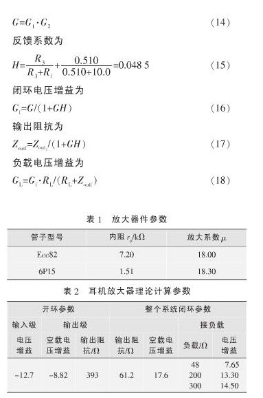 高保真耳機放大器設計方案