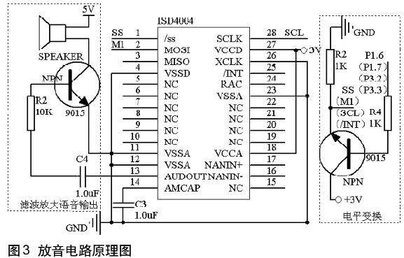 放音部分