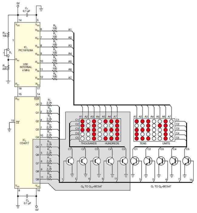 圖1，用一個水平排列5×7 LED點陣顯示兩位數(shù)字。