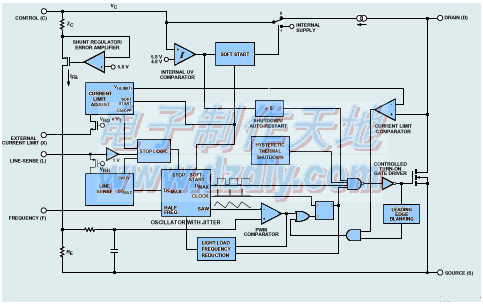 TOP243制作的3V/4A 高效率开关稳压电源TOP243 power supply