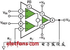 圖15. AD8129/AD8130差動放大器