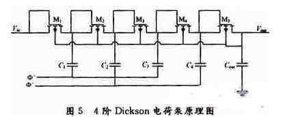 典型白光LED驅(qū)動(dòng)案例