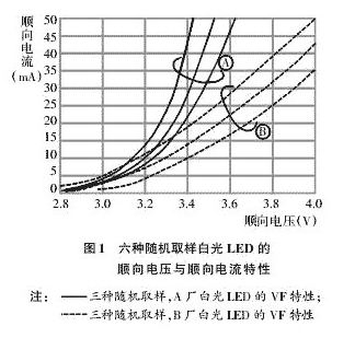 系統的硬件結構原理圖